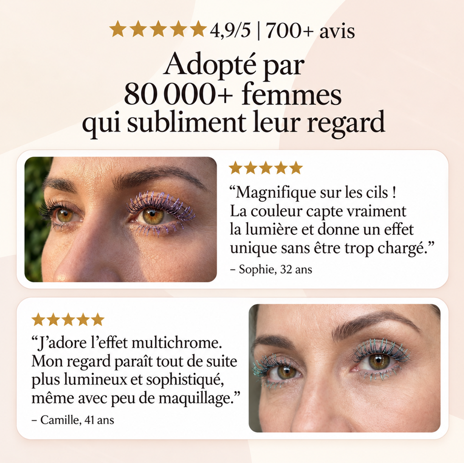 Mascara Topper Kameleon™